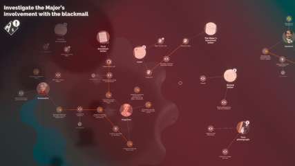 Agatha Christie: Hercule Poirot – The First Cases 背景